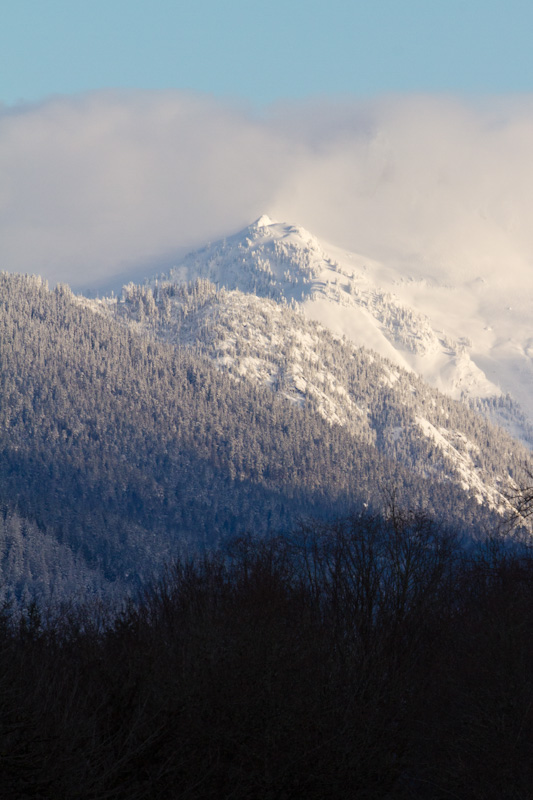 Snow Covered Peaks